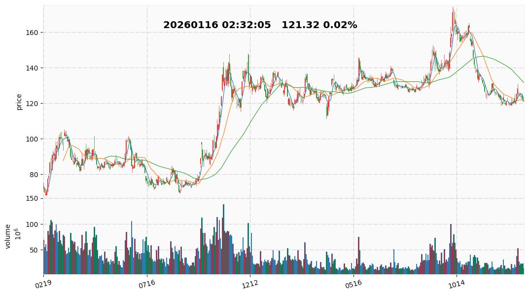 2026 7  赛力斯.jpg